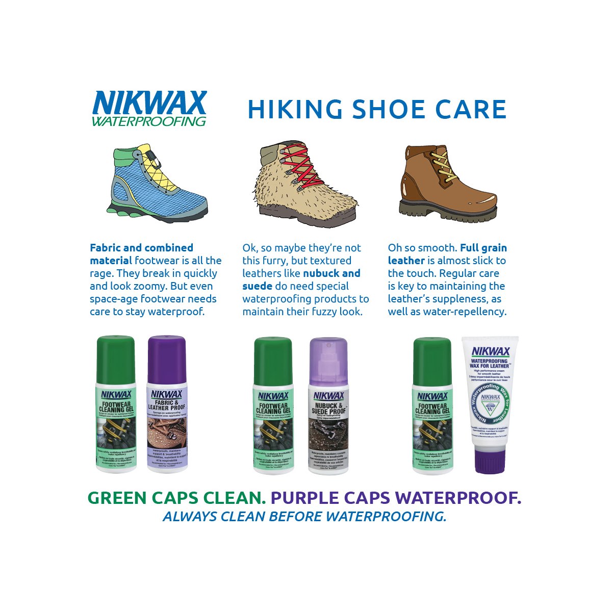 Nikwax Hiking Shoe Care Guide