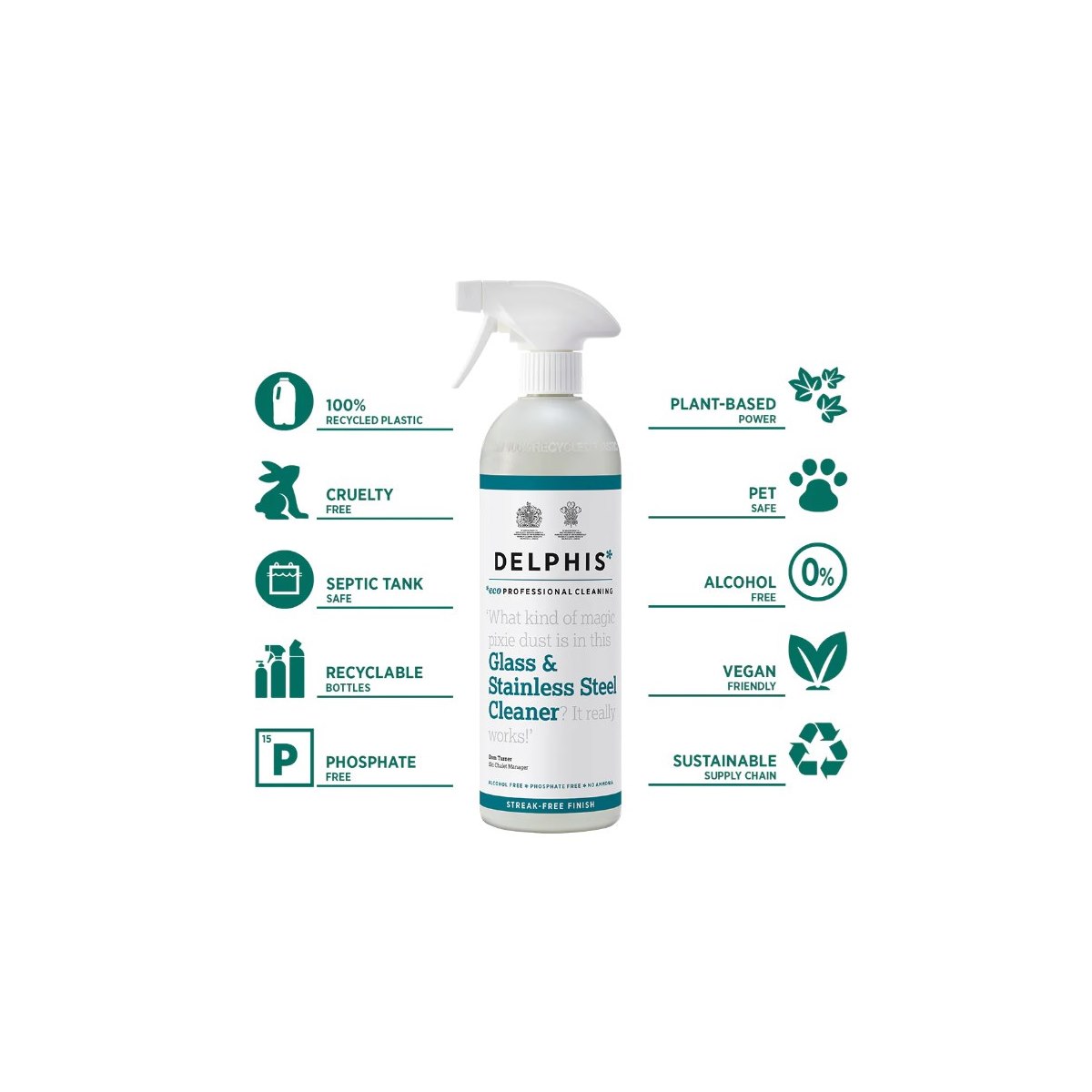 Delphis Eco Professional Glass and Stainless Steel Cleaner Spray