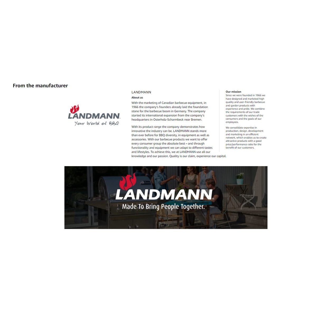 Where to Buy Landmann Grill Chef Products