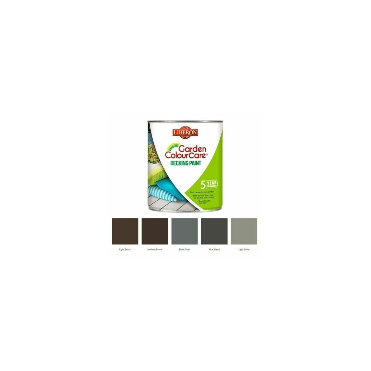 Where to Buy Liberon Decking Paint
