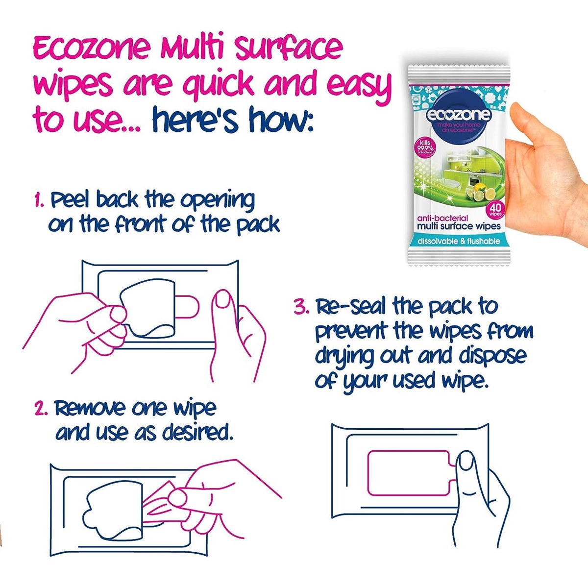 How to Use Ecozone Anti-Bacterial Wipes