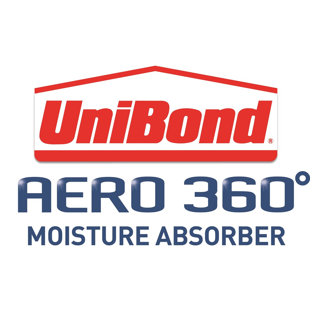 Where to Buy Unibond Aero 360 Moisture Absorber