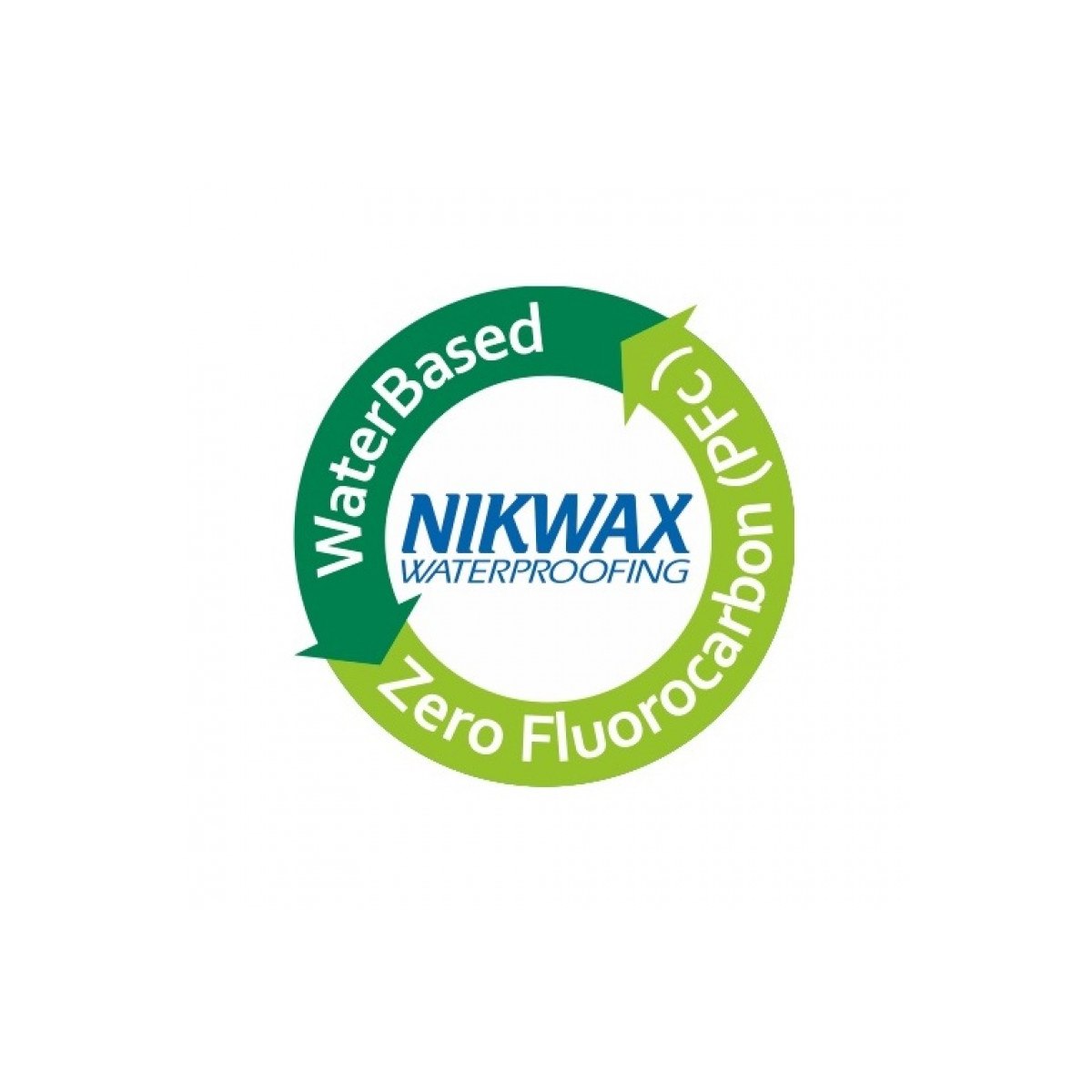 Nikwax Products