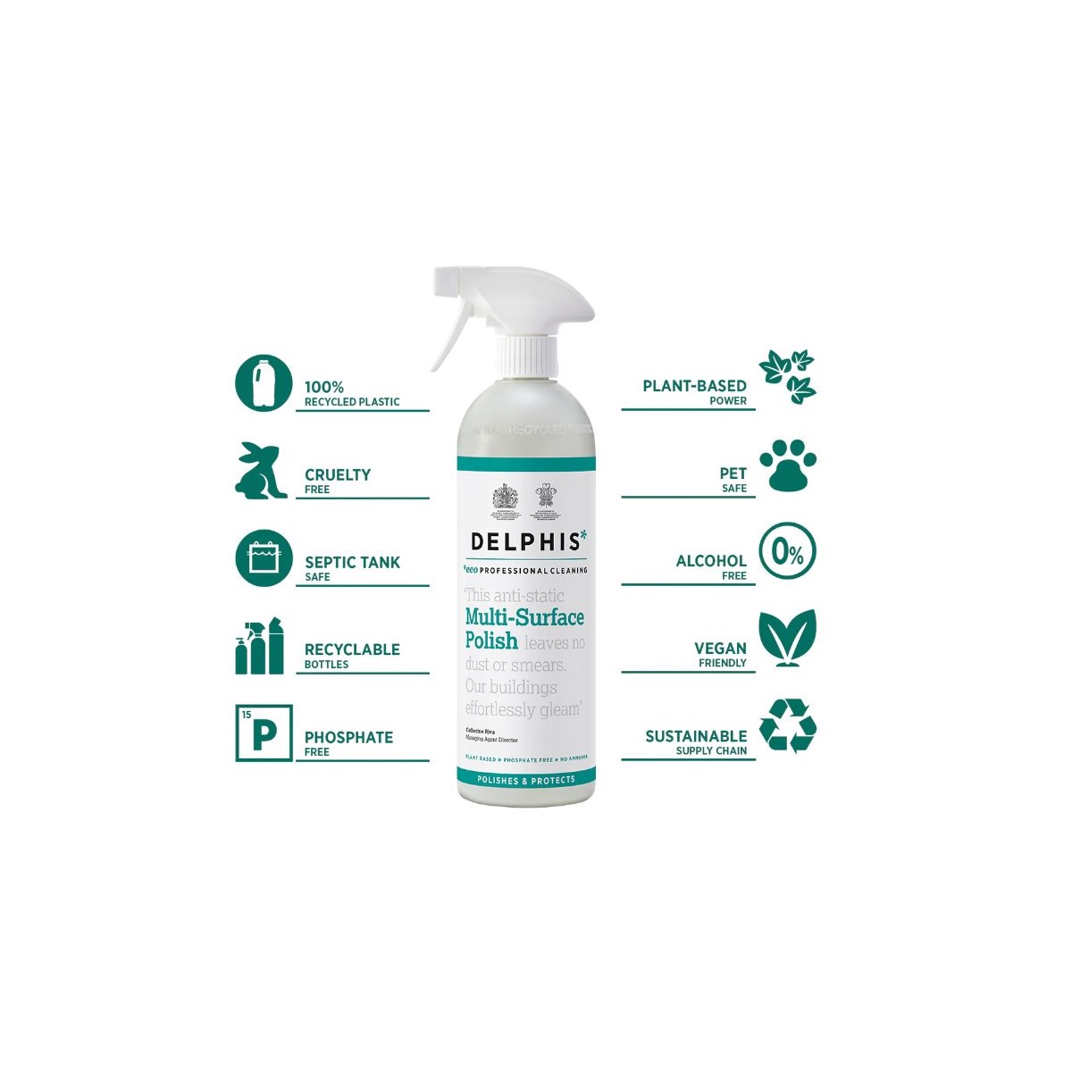 Delphis-Eco-Professional-Cleaning-Multi-Surface-Polish-Spray