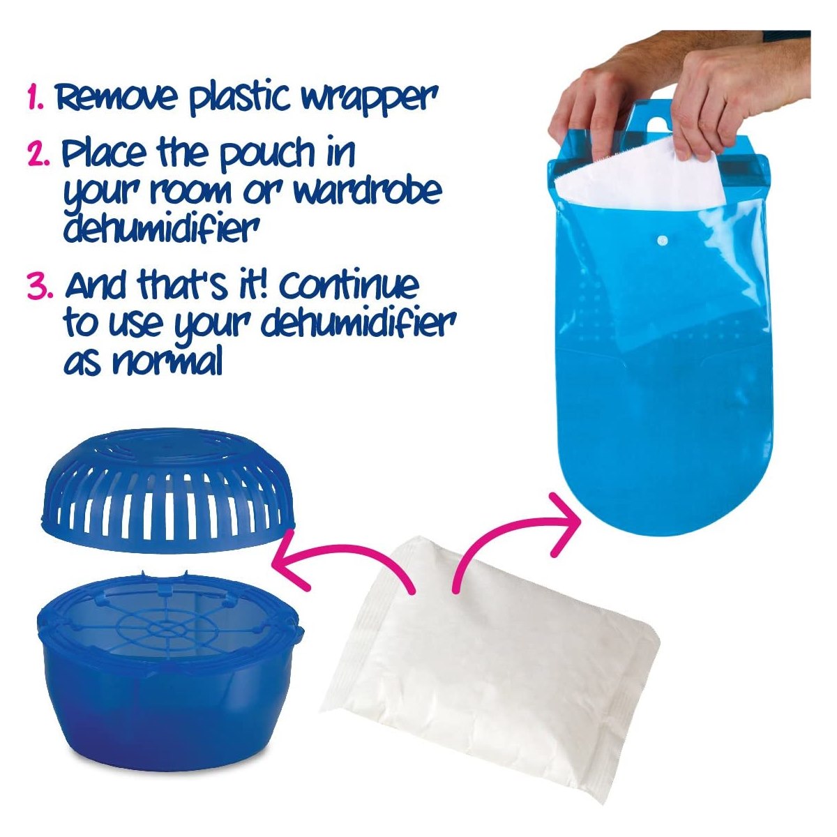 How to use Ecozone Dehumidifier Universal Refill Pouch 
