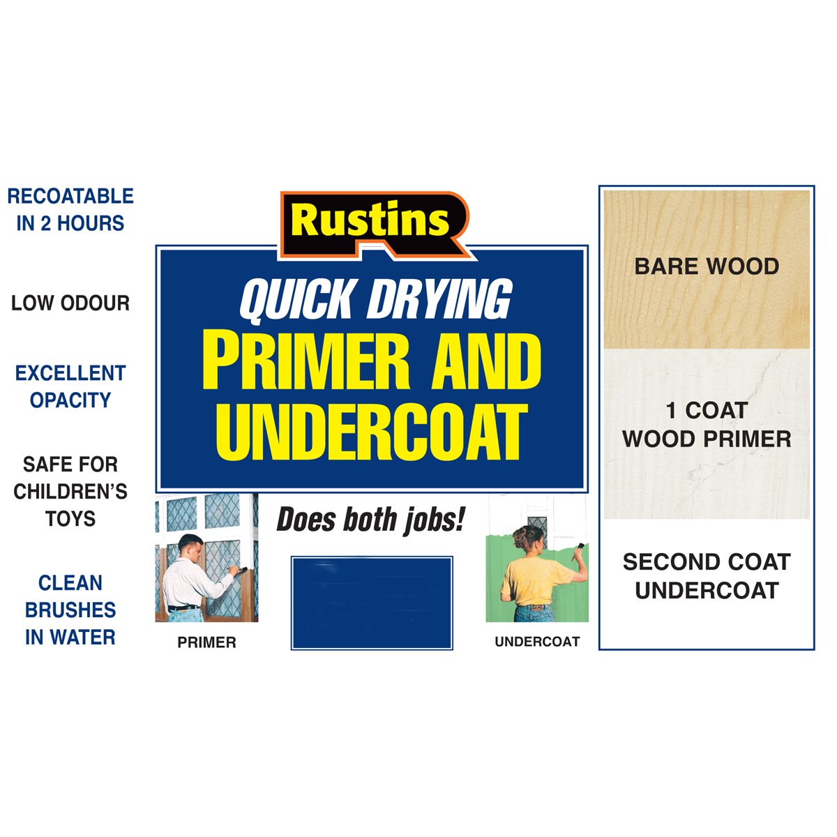 Rustins Quick Dry Grey Primer and Undercoat