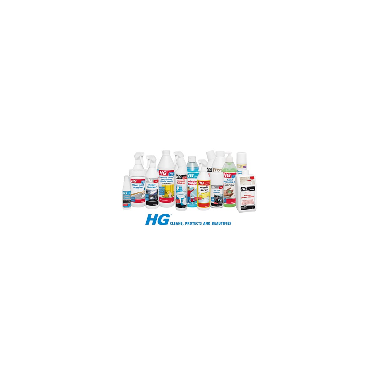Where to buy HG Products Online