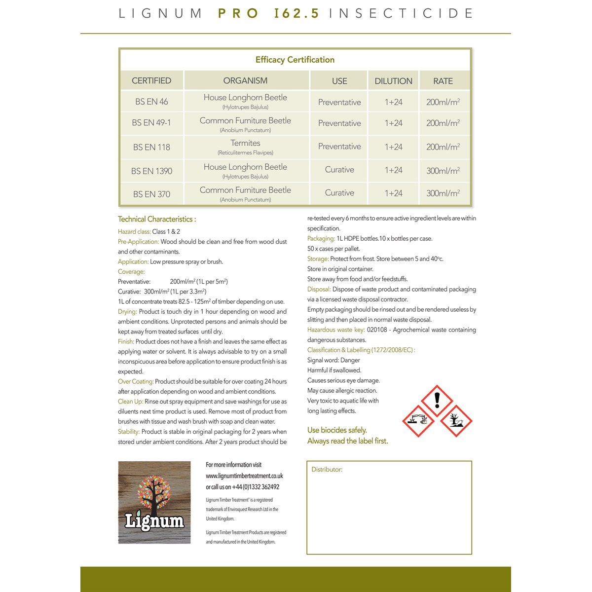 Lignum Pro I62.5 Usage Instructions