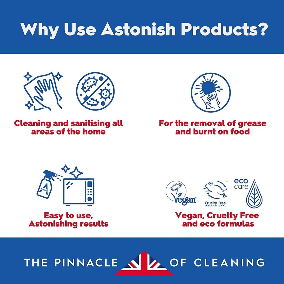 Why Use Astonish Products