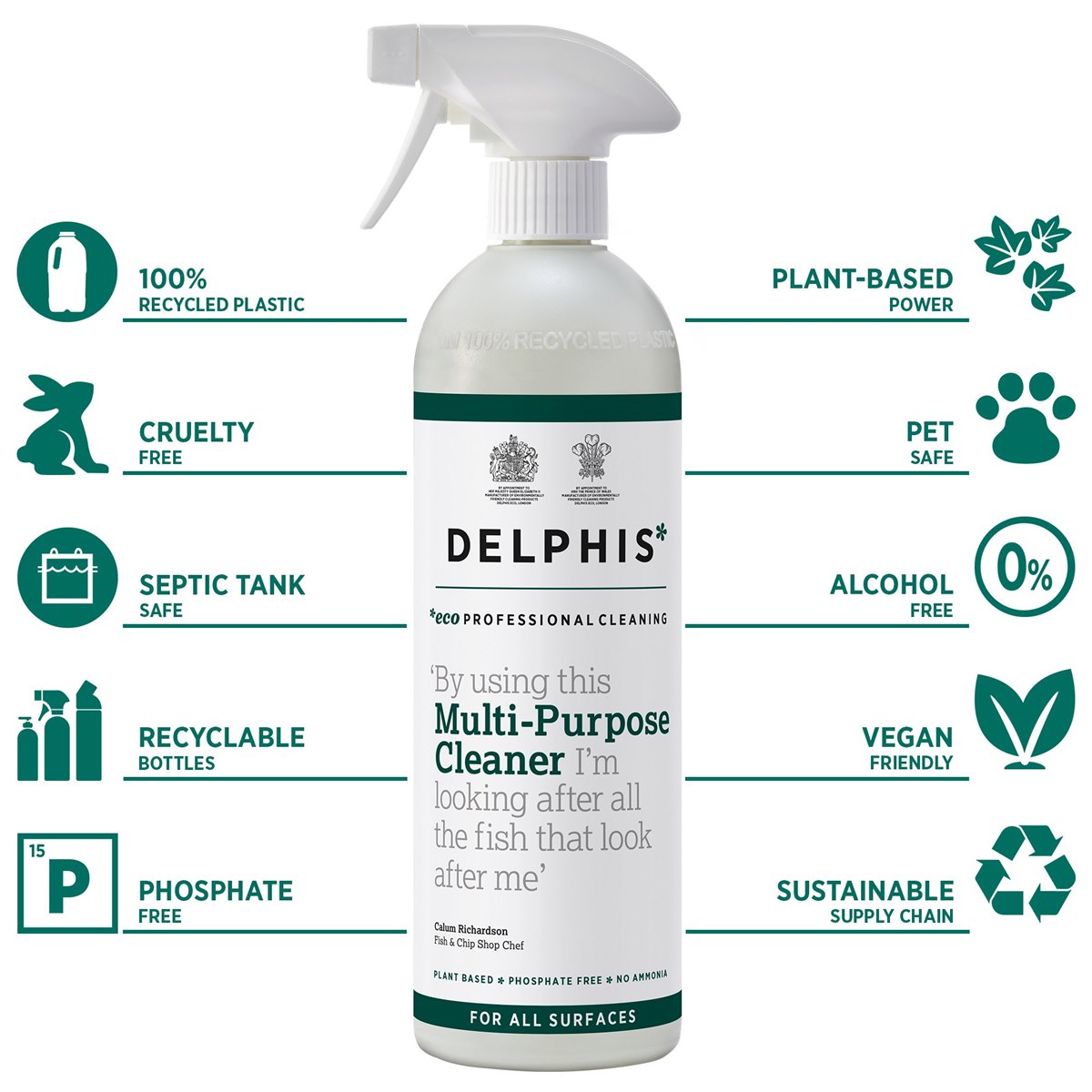 Delphis Multi-Purpose Cleaner Spray