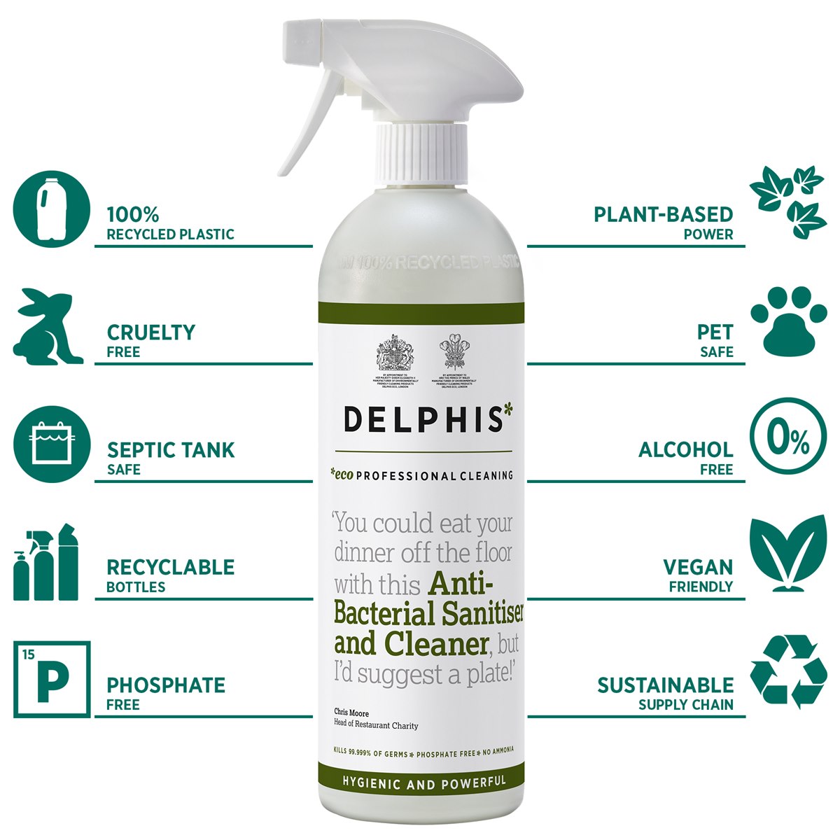 Delphis Ceramic Hob Cleaner