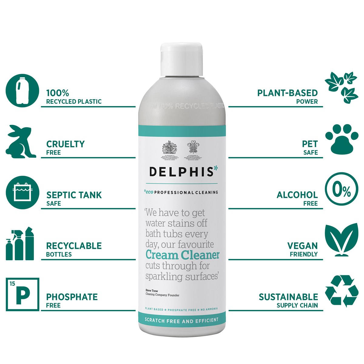 Delphis Cream Cleaner 500ml