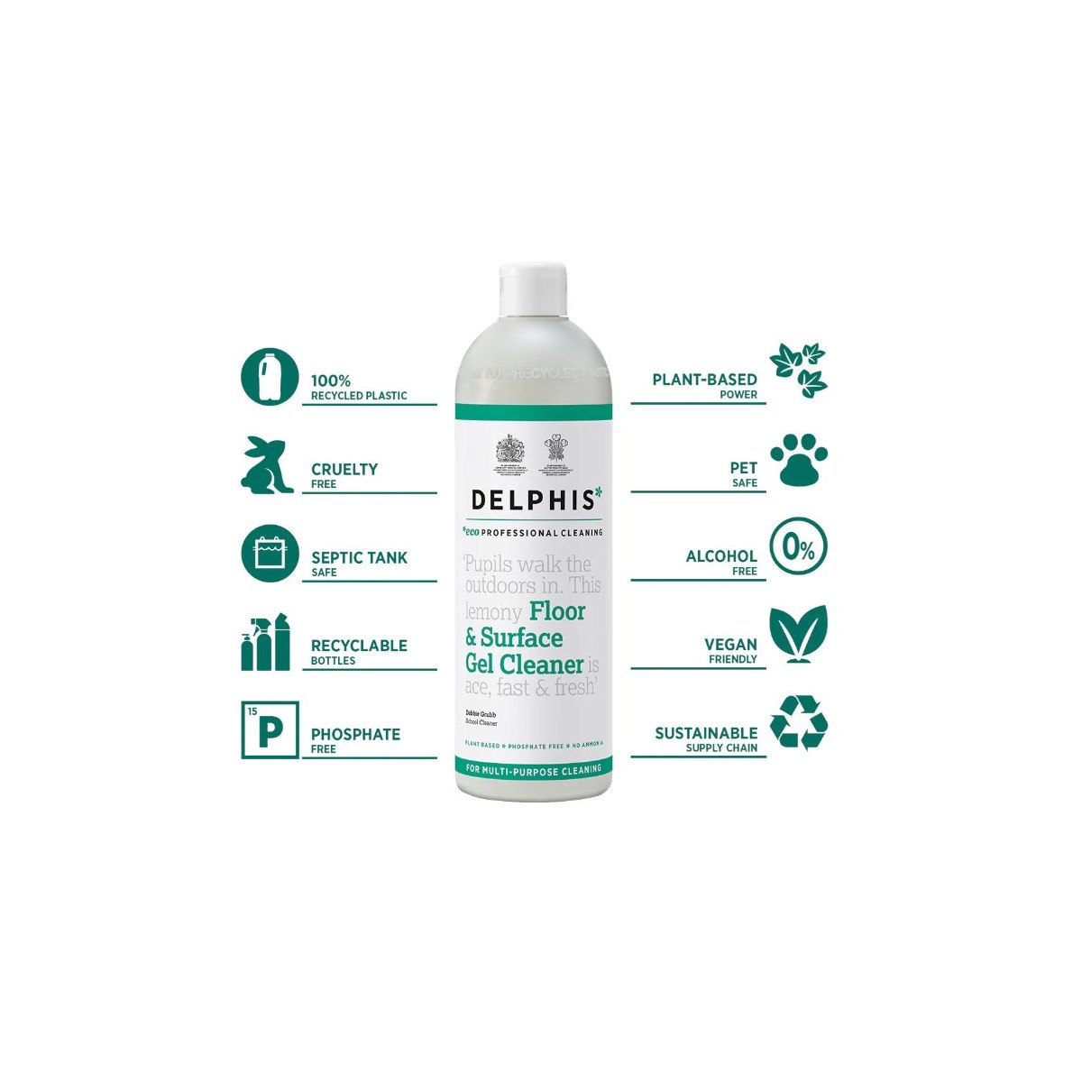 Delphis Eco Professional Floor and Surface Gel Cleaner 700ml
