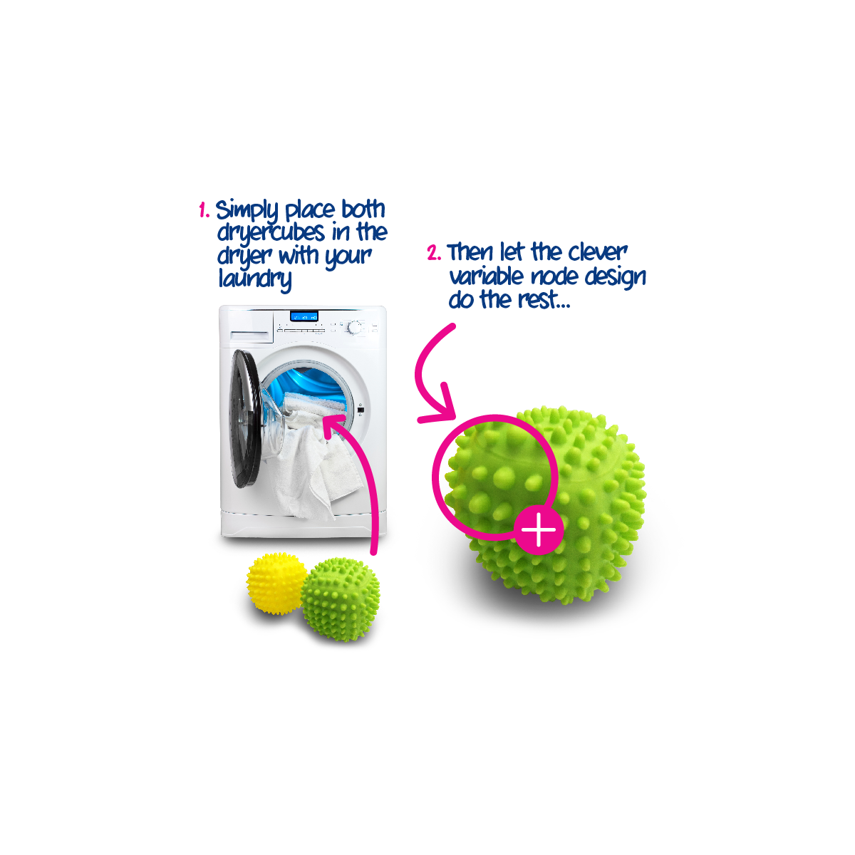 How do Tumble Dryer Balls Work