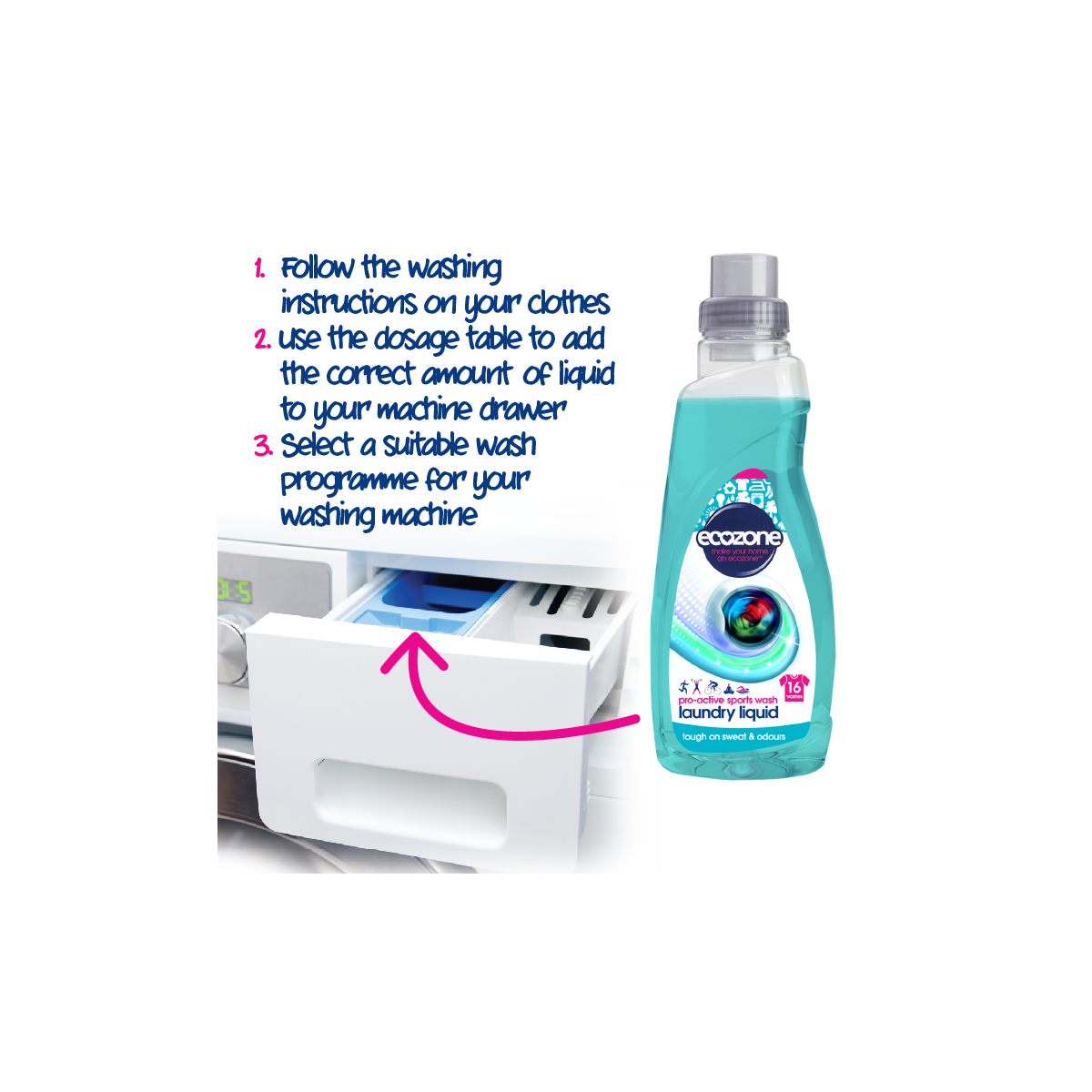 Ecozone Pro Active Sports Wash Laundry Liquid Usage Instructions