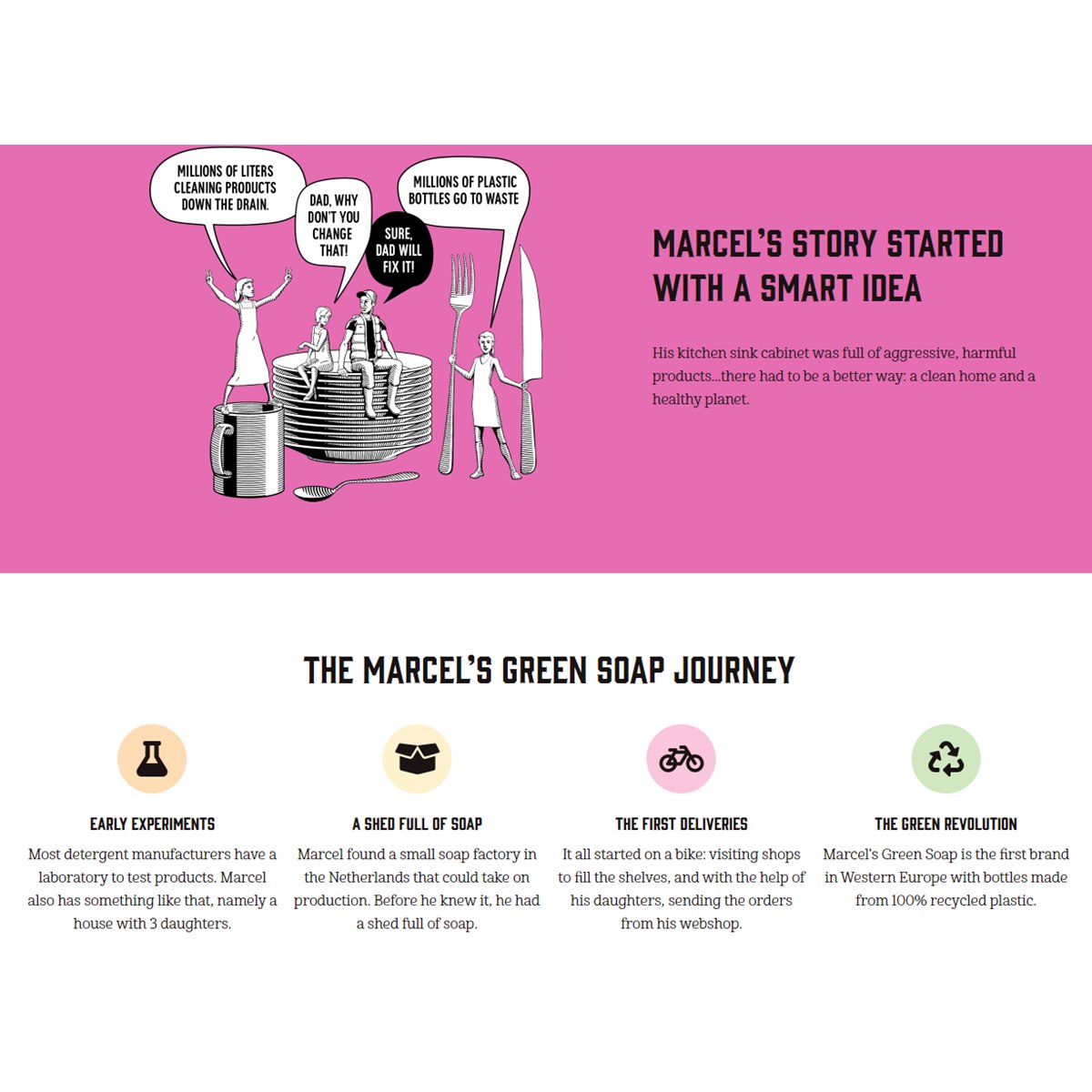 Marcels Green Soap Cleaning Products
