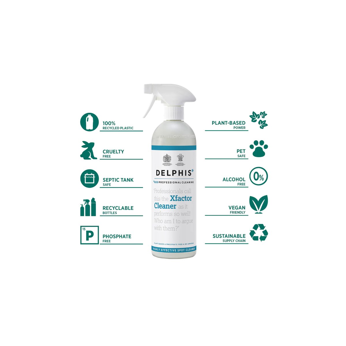 Delphis X Factor Spot Cleaner Spray