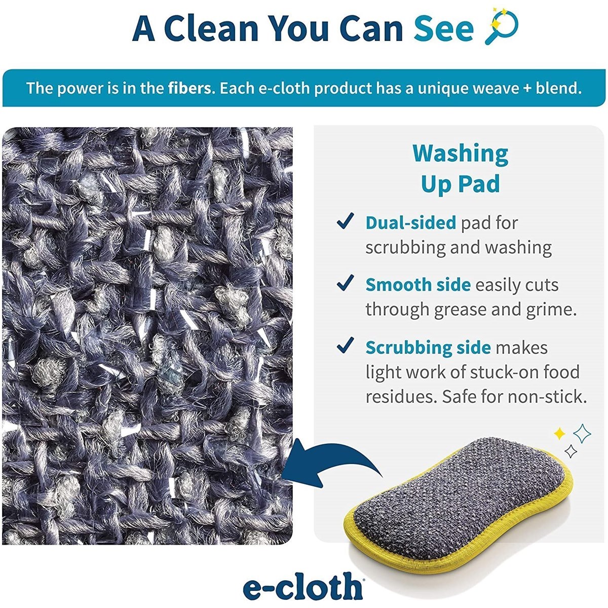 How to use an e-cloth washing up pad